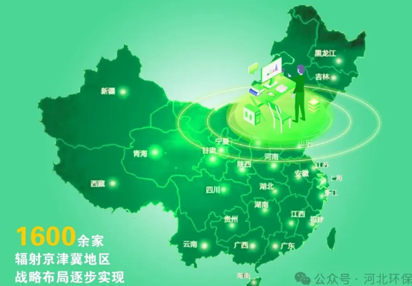 电子废弃物资源化